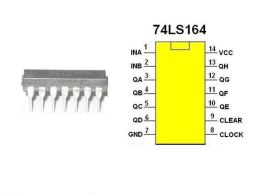 Układ cyfrowy 74LS164
