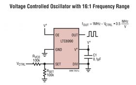 LTC6990 - TimerBlox: Voltage Controlled Silicon Oscillator