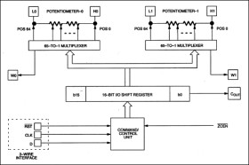 Dual Audio Taper Potentiometer