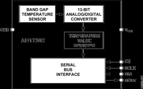 ±2°C Accurate, MicroPower Digital Temperature Sensor in 6-Lead SOT-23