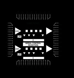 32 Gbps, Dual Channel, Advanced Linear Equalizer