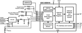 12-Bit, 82SPS, 8-Ch Delta-Sigma ADC with Temp Sensor, INT / EXT Voltage Reference & I2C Interface