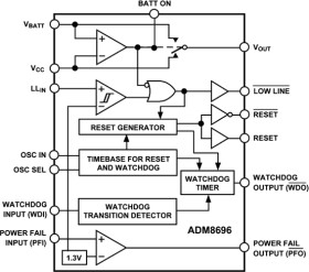 Microprocessor Supervisory Circuit
