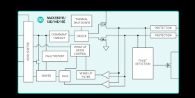 5V, 5Mbps CAN Transceiver with ±65V Fault Protection, Fault Detection and Reporting, ±25V CMR, and ±40kV ESD Protection
