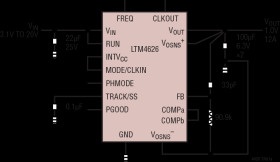 20V, 12A Step-Down DC/DC µModule Regulator