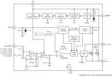 SIMPLE SWITCHER High Efficiency 5A Step-Down Voltage Regulator with Sync | KTW | 7 | -40 to 125