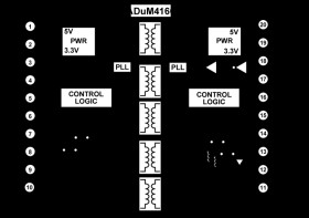 5.7kV rms Digital Isolator for Isolated USB 2.0 High Speed (Downstream Clock Input)
