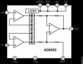 10 MH, G = 1, 10, 100, 1000 CMOS® Programmable Gain Instrumentation Amplifier