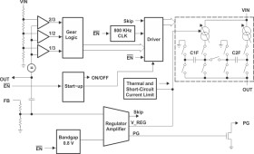 250-mA Adjustable (0.8V-3.3V) High-Efficiency Step-Down Charge Pump