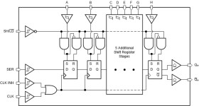 Automotive 8-bit parallel-load shift registers