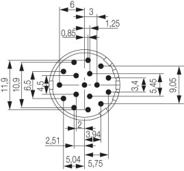 Weidmüller SAI-M23-BE-17-F 1224330000 Wkładka złącza żeńskiego 1 szt.