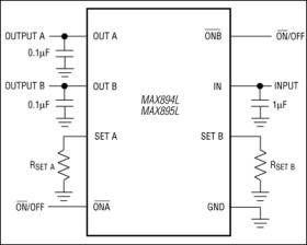 Dual, Current-Limited, High-Side P-Channel Switches with Thermal Shutdown