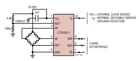 Differential Input 16-Bit No Latency Delta Sigma ADC