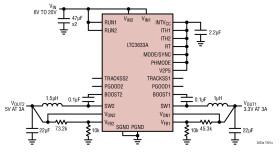 Dual Channel 3A, 20V Monolithic Synchronous Step-Down Regulator