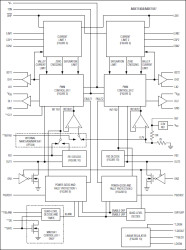 Dual Step-Down Controllers with Saturation Protection, Dynamic Output, and Linear Regulator