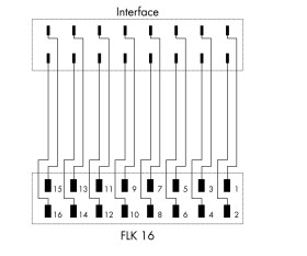 WAGO 857-980 adapter JUMPFLEX®