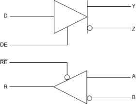 Multipoint-LVDS line driver and receiver (transceiver) with IEC ESD protection