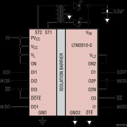 7.5kV SPI/Digital or IC µModule Isolator with Transformer Driver