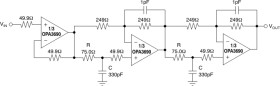 Triple, Wideband, Voltage-Feedback Operational Amplifier with Disable