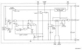 Economy low power BICMOS 1MHz current mode PWM with 7.2V/6.9V UVLO, Prog duty cycle, 0C to 70C
