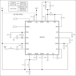 300MHz to 450MHz ASK Receiver with Internal IF Filter