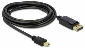 kabel Mini DisplayPort, DisplayPort