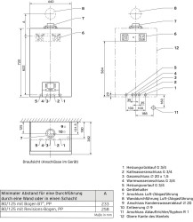 Vaillant 0010022004 Termy gazowe A (A+++ - D)