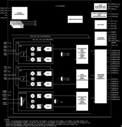 Integrated, Quad RF Transceiver with Observation Path
