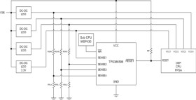 Quad voltage supervisor with manual reset Input