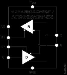 5 V, ⅛ Load, Slew-Rate Limited, RS-485/RS-422 Transceiver (Half Duplex, 2.5 Mbps)