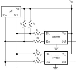10-Bit, Low-Power, 2-Wire Interface, Serial, Voltage-Output DAC