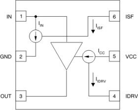 High Speed Buffer for CCD Sensor