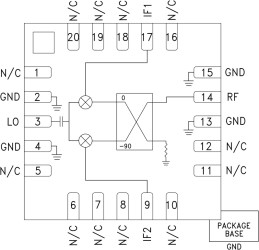 GaAs MMIC I/Q Mixer, 8 - 12 GHz