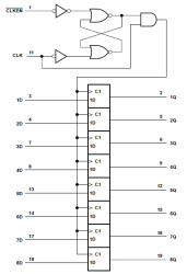 Octal, Hex, And Quad D-type Flip-Flops With Clock Enable