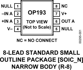 Precision, Micropower Single Operational Amplifier