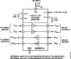 Low Power, +5V CMOS RS-232 Transceiver with 2 Drivers and 2 Receivers