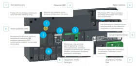 TransferPacT Rozłącznikowy układ przełączania zasilania opcja komunikacji 80A 400V 4P LCD rozmiar 160A