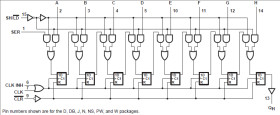 8-Bit Parallel-Load Shift Registers