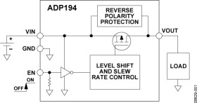 Logic Controlled, High-Side Power Switch