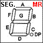LED1-AS-8001SEGMENTS RED IN