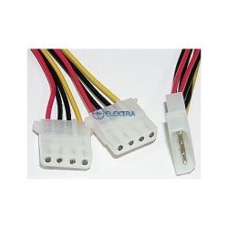 rozgałęźnik zasilania HDD