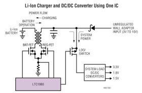 Combination Battery Charger and DC/DC Converter