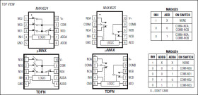 Low-Voltage, Single-Supply Multiplexer and Switch