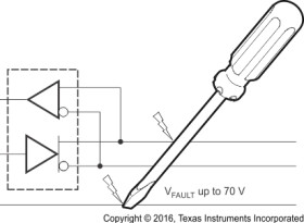 Automotive, Fault-Protected RS-485 Transceivers With 3.3-V to 5-V Operation