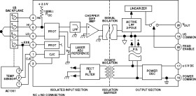 Isolated Linearized Thermocouple Input Signal Conditioning Module