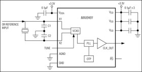 Factory-Programmable, Single PLL Clock Generator