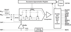 12-Bit 40KSPS Analog-to-Digital Converter With Serial Interface and Reference Parallel