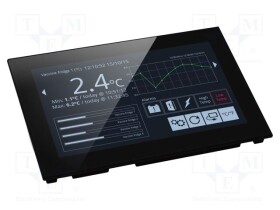 SGD70-A