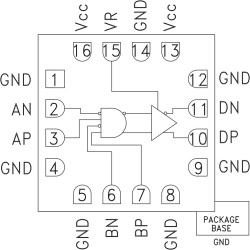 13 Gbps Fast Rise Time AND/NAND / OR/NOR Gate with Programmable Output Voltage