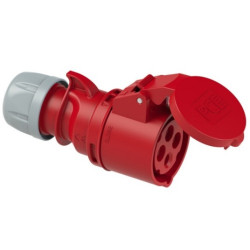 Gniazdo przenośne 32A 4P 400V PCE 224-6